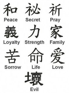 Tattoos chinesische zeichen bedeutung