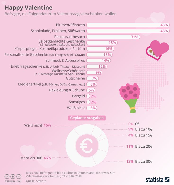 end Massage mit karlsruhe happy